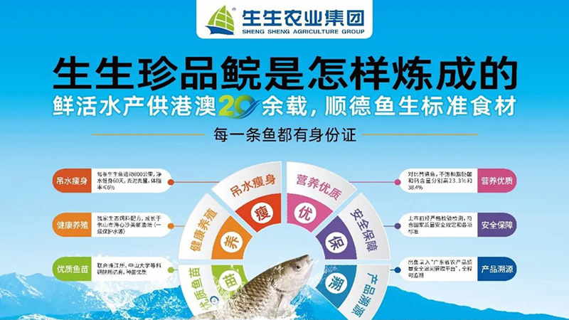 水產(chǎn)前沿：日本累計排污超2.3萬噸！淡水養(yǎng)殖的機會來了！標(biāo)準化健康養(yǎng)殖提升淡水魚品質(zhì)